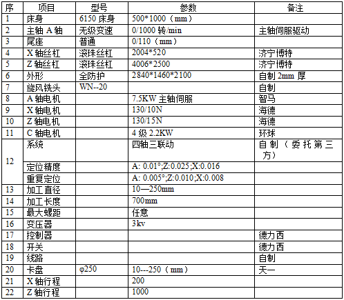 QQ截图20181217151144