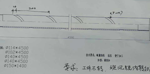 这样的旋风铣厂家到底能走多远？